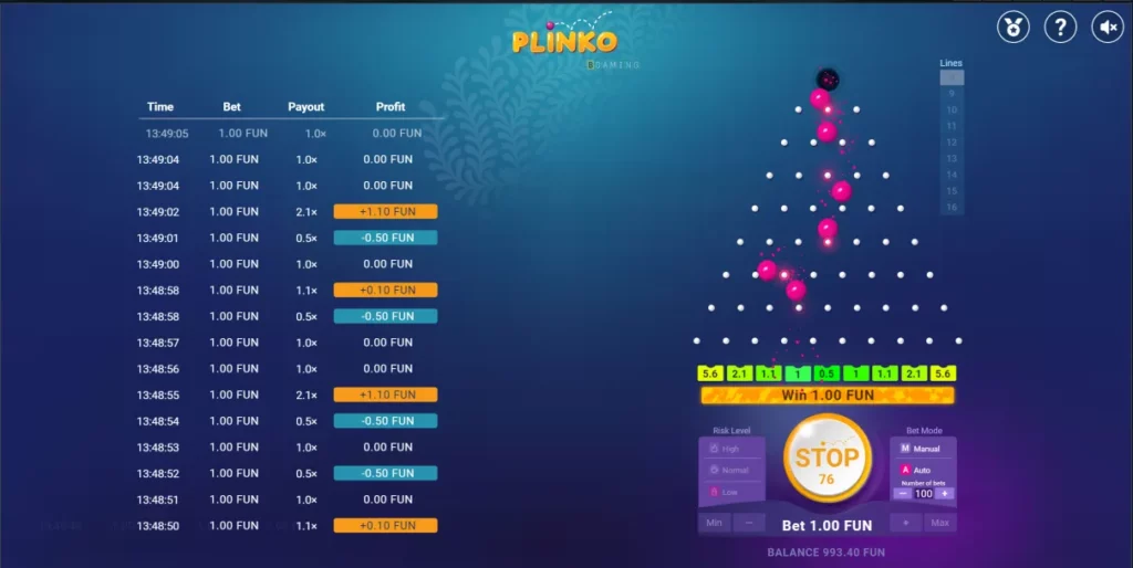 Plinko – Trò chơi bóng rơi cổ điển